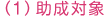 （１）助成対象