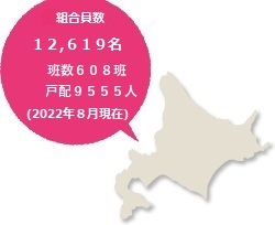 総組合員数約13,635名、班数714班(2016年3月現在)